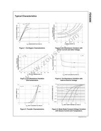 FDS3680 Datasheet Page 3