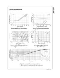 FDS3680 Datasheet Page 4