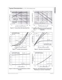 FDS3682 Datasheet Page 4