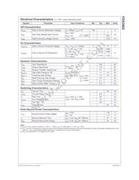 FDS3692 Datasheet Page 3
