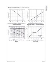 FDS3692 Datasheet Page 6