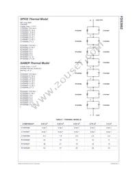 FDS3692 Datasheet Page 11