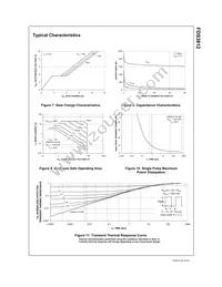 FDS3812 Datasheet Page 4