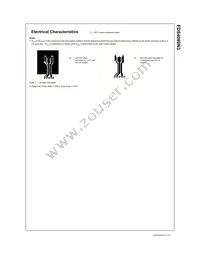 FDS4080N3 Datasheet Page 3