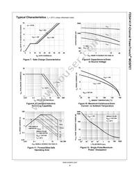 FDS4141 Datasheet Page 5