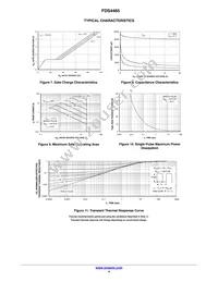 FDS4465 Datasheet Page 4