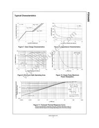 FDS4480 Datasheet Page 5