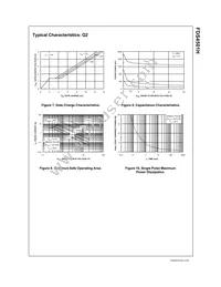 FDS4501H Datasheet Page 6