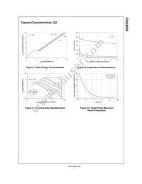 FDS4559 Datasheet Page 5