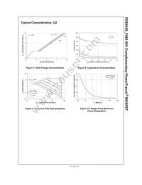 FDS4559-F085 Datasheet Page 5