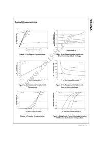 FDS4672A Datasheet Page 4