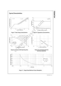 FDS4672A Datasheet Page 5