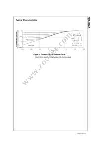 FDS4672A Datasheet Page 6