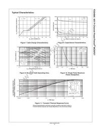 FDS4685 Datasheet Page 4