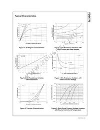 FDS4770 Datasheet Page 4