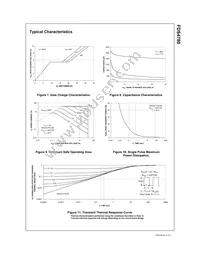 FDS4780 Datasheet Page 5