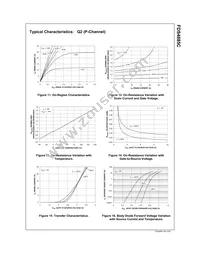 FDS4885C Datasheet Page 6