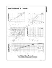 FDS4885C Datasheet Page 7