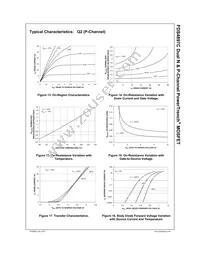FDS4897C Datasheet Page 7