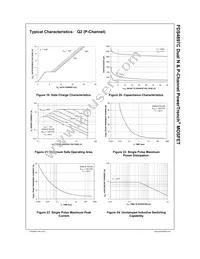 FDS4897C Datasheet Page 8