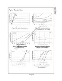 FDS5670 Datasheet Page 3