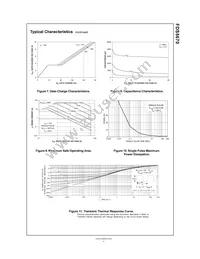 FDS5670 Datasheet Page 4