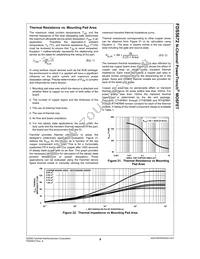 FDS5672 Datasheet Page 9