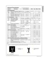 FDS6064N3 Datasheet Page 2