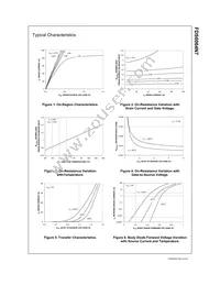 FDS6064N7 Datasheet Page 3