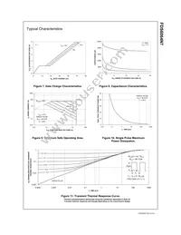 FDS6064N7 Datasheet Page 4