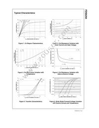FDS6294 Datasheet Page 4