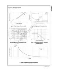 FDS6294 Datasheet Page 5