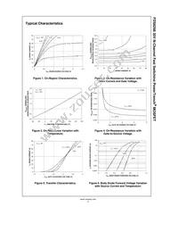 FDS6298 Datasheet Page 3
