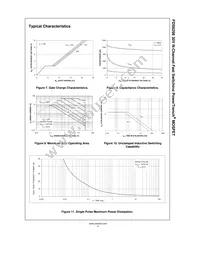 FDS6298 Datasheet Page 4