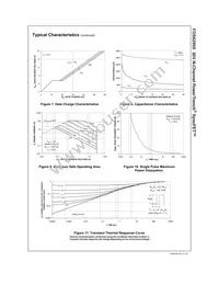 FDS6299S Datasheet Page 4