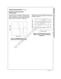 FDS6299S Datasheet Page 5