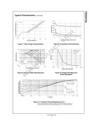 FDS6570A Datasheet Page 4