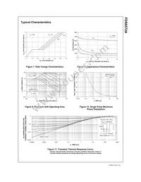 FDS6572A Datasheet Page 4
