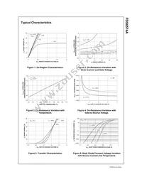 FDS6574A Datasheet Page 4