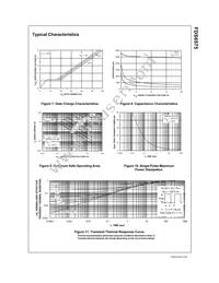 FDS6575 Datasheet Page 5