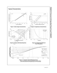 FDS6576 Datasheet Page 5