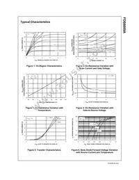 FDS6609A Datasheet Page 3