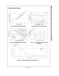 FDS6612A Datasheet Page 4