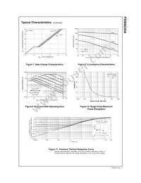 FDS6630A Datasheet Page 5