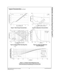 FDS6670AS Datasheet Page 6