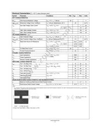 FDS6675 Datasheet Page 2