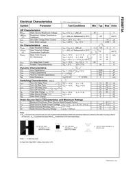 FDS6675A Datasheet Page 2