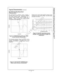 FDS6676AS Datasheet Page 6