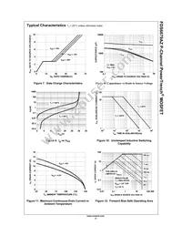 FDS6679AZ Datasheet Page 4