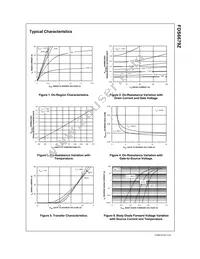 FDS6679Z Datasheet Page 3